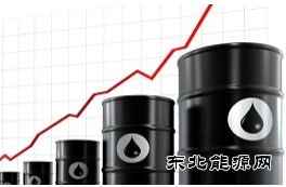 国际油价“飞”向何方？