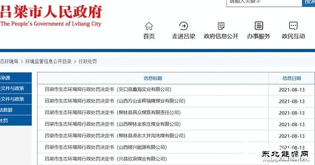 煤炭大县后遗症渐发：山西柳林或变为吕梁污染大县
