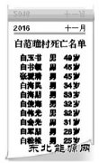 河北村庄10人在电厂事故中遇难 7人来自同一家族