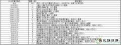 停产、整改、暗查，能干掉“潜伏“的矿难吗？