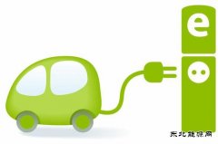 中国新英皇体育汽车产业面临多项风险